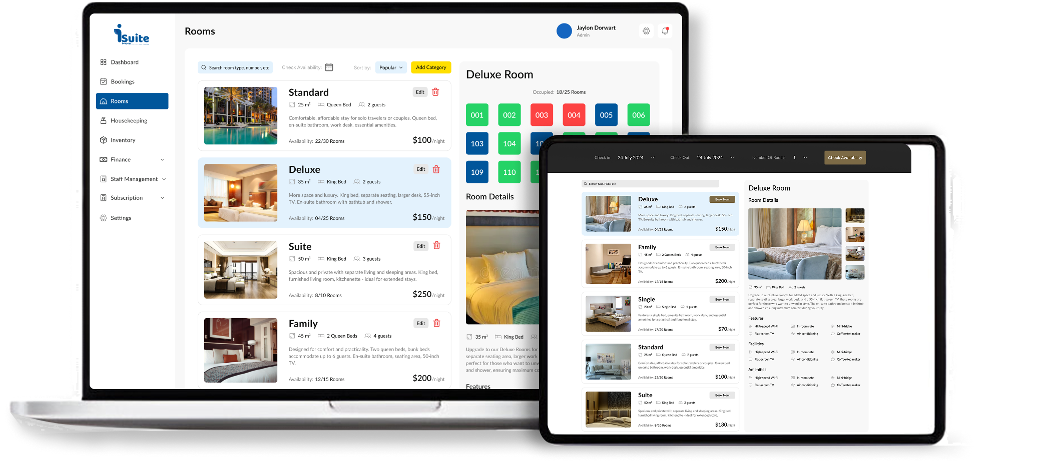 Admin Dashboard - Reports