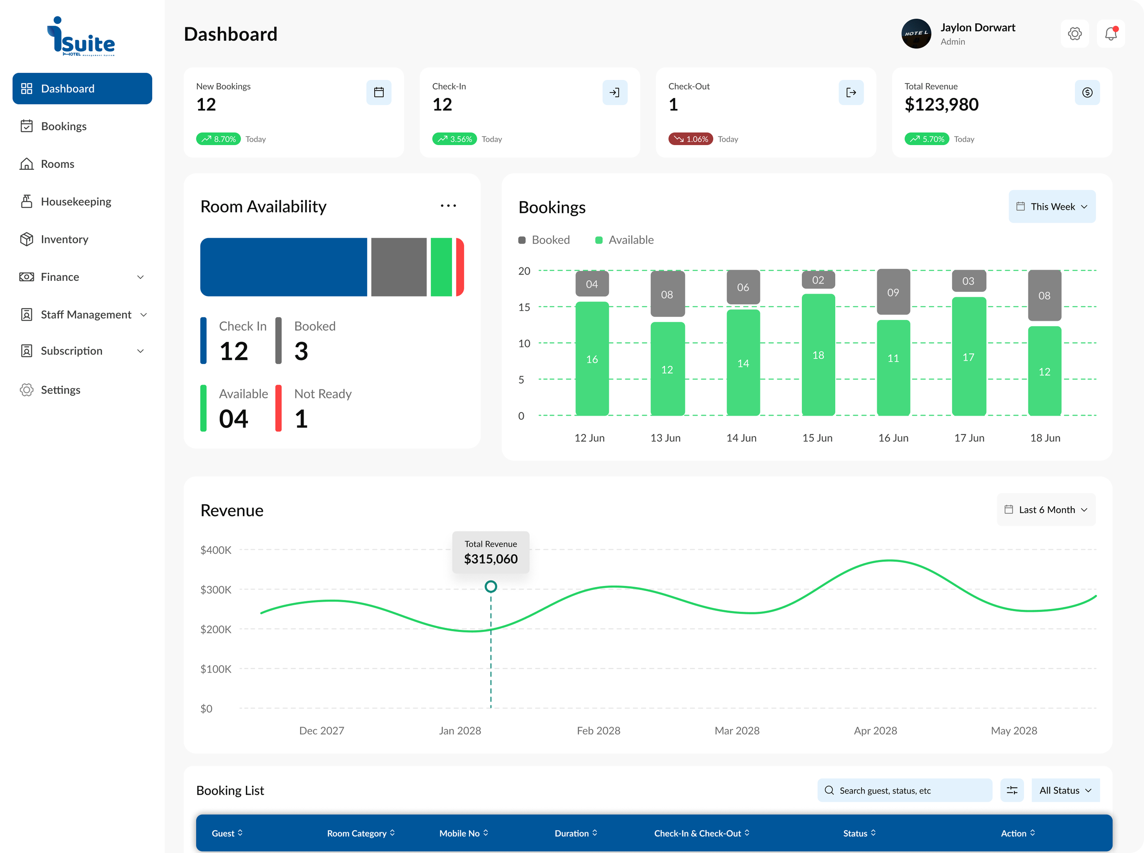 Hotel Management System Interface Demo
